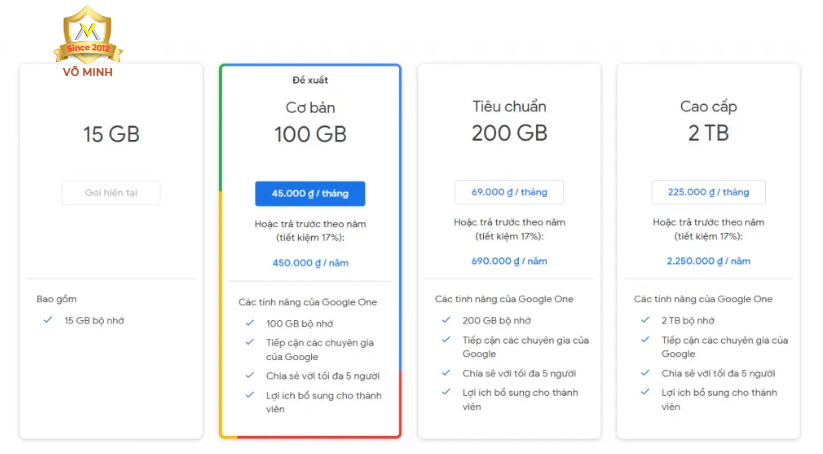 Chọn gói nâng cấp Google Drive phù hợp