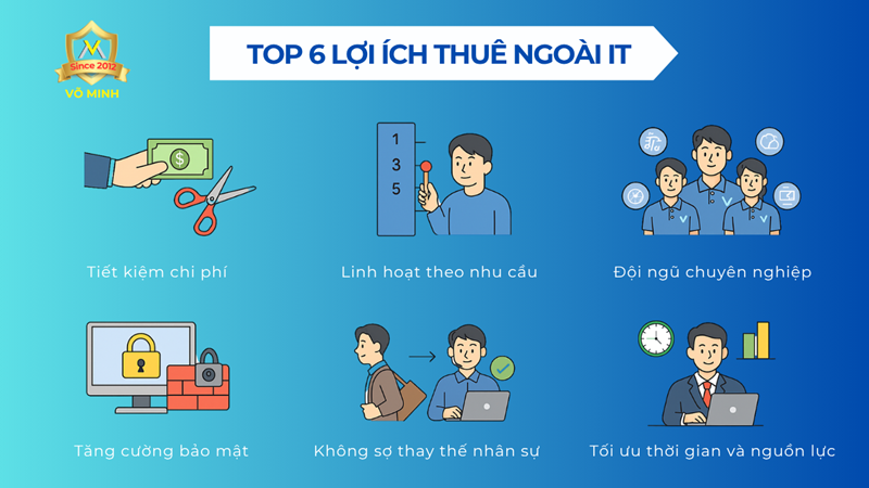 Top 6 lợi ích khi thuê ngoài nhân sự IT